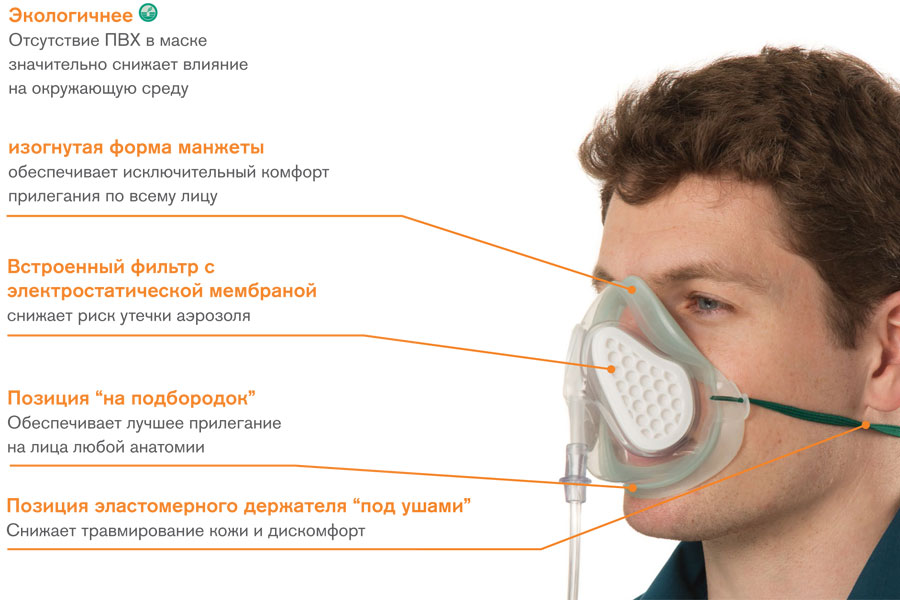Размеры лицевой маски. Кислородная маска. Маска лицевая кислородная. Строение кислородной маски. Лицевая маска для кислорода.