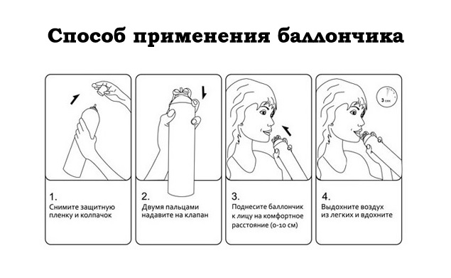 Как пользоваться кислородным баллоном для дыхания